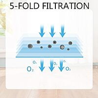 concentrador de oxigeno portátil 45 dB 1L/min