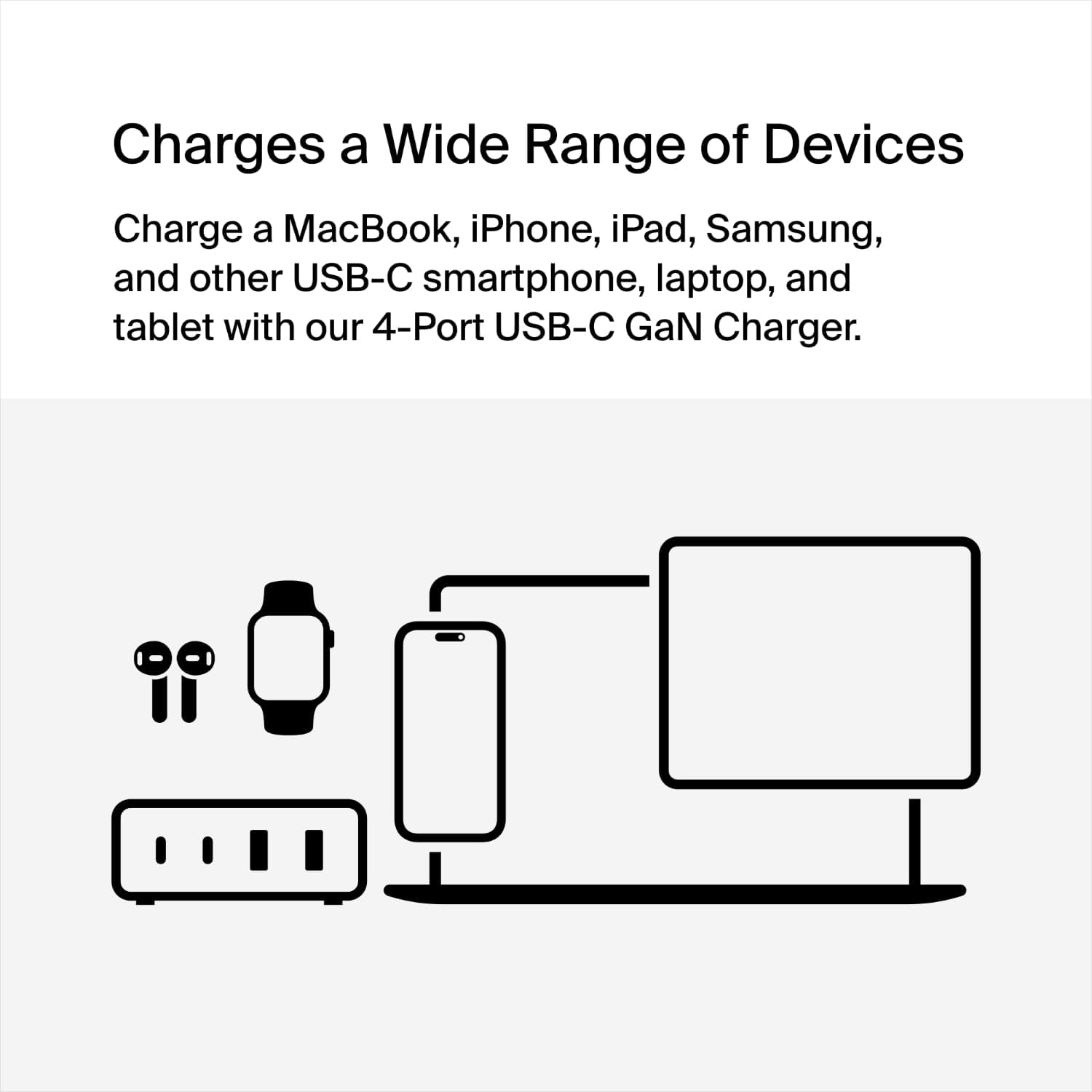 Belkin 4-Port Charger Block 108W - GaN Charger, Multi-Port w/ USB-C PD Fast Charge & USB-A Ports for Apple MacBook