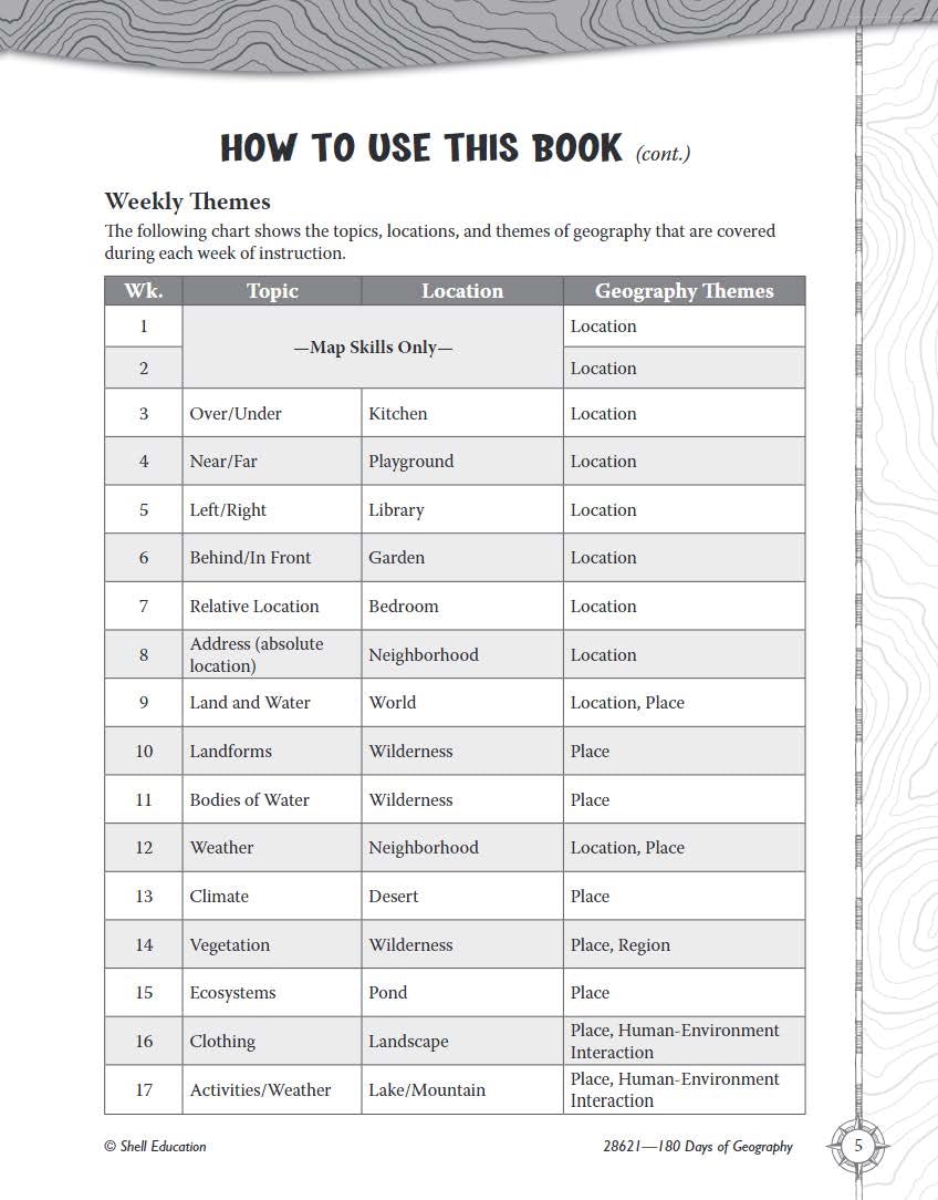 180 Days™: Social Studies, Geography for Kindergarten Practice Workbook for Classroom and Home