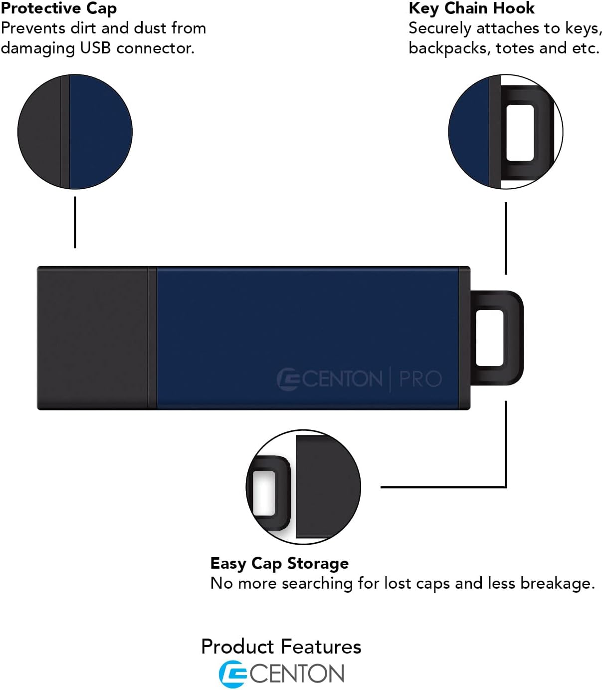 Centon DataStick Pro2 USB 2.0 Flash Drive