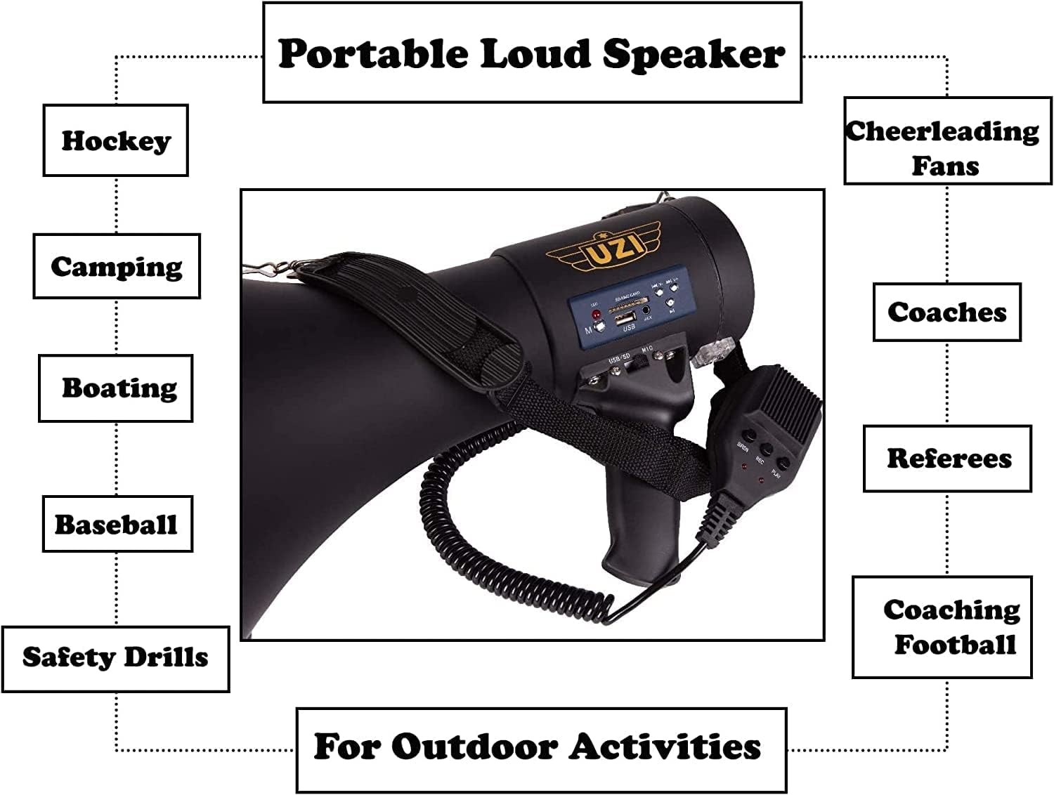 Uzi High Power Loud Big Megaphone 50W, Bluetooth, Real Siren, Bullhorn, Rechargeable Battery, Portable Professional Speaker