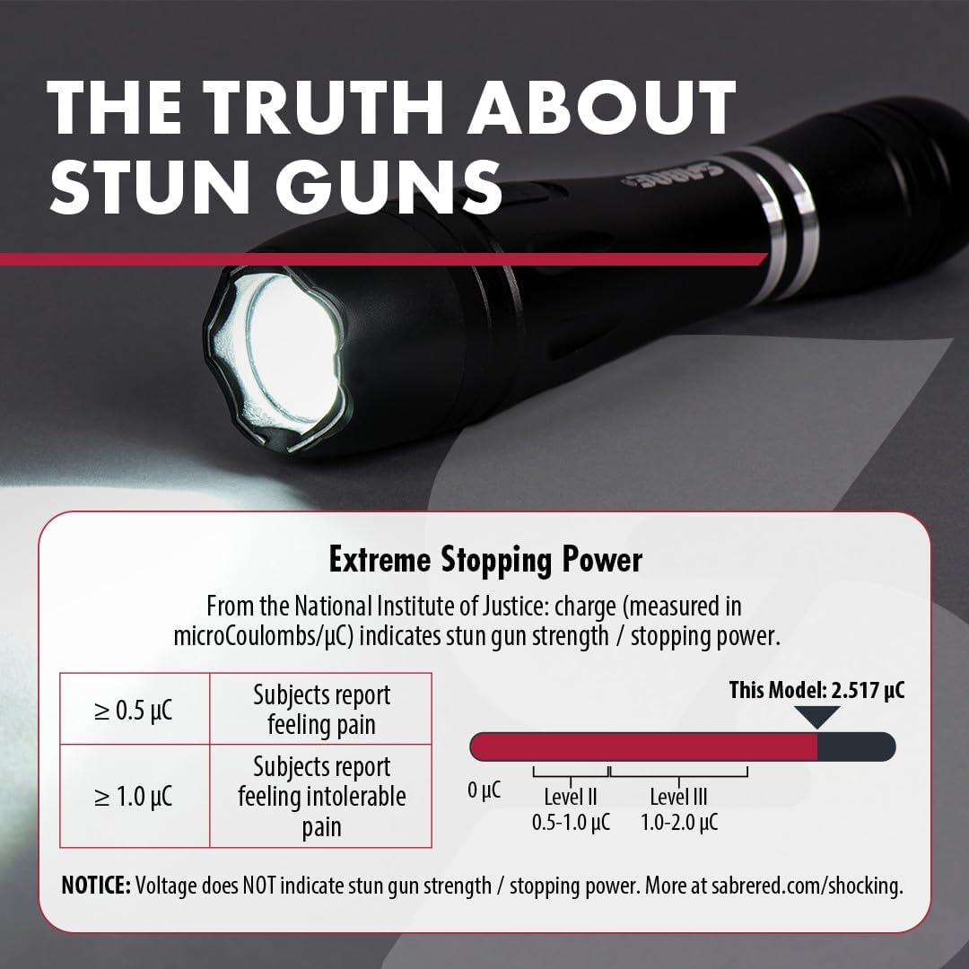 SABRE 2-in-1 Tactical Stun Gun with LED Flashlight, Self Defense Stun Gun with 2.517 µC Charge Produces Intolerable Pain