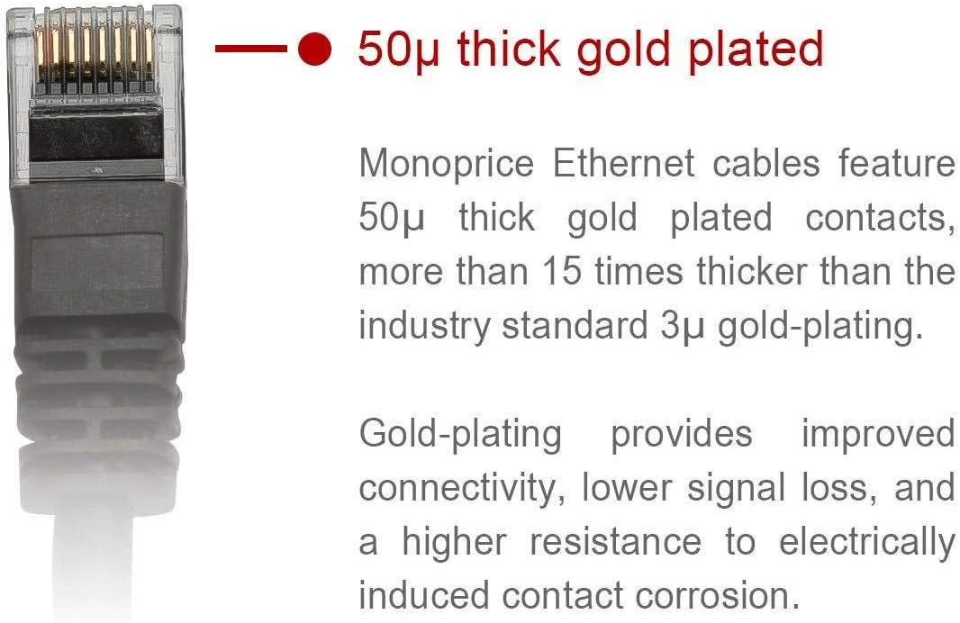 Monoprice Cat6 24AWG UTP Ethernet Patch Cable - Snagless RJ45, 550MHz, Pure Bare Copper