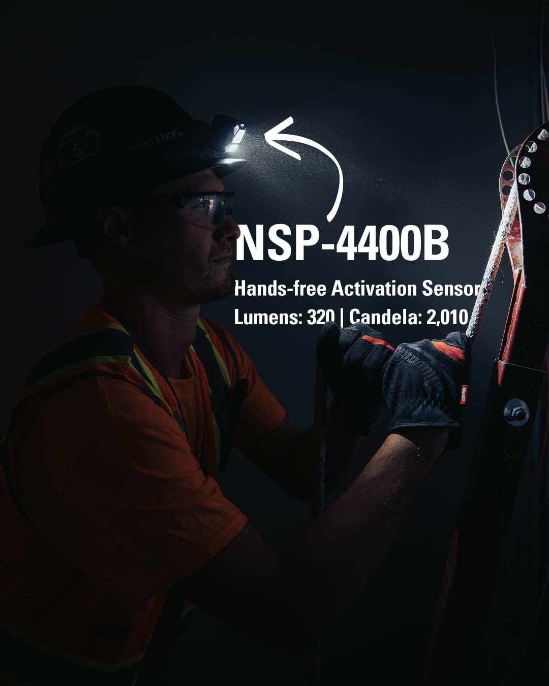 Nightstick NSP-4400B Dual-Light Headlamp w/Motion Sensing Activation - 3 AAA - Black