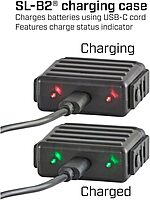 Streamlight 69340 TLR-6 HL 300-Lumen Rechargeable Tactical Weapon Light with Integrated Red Aiming Laser Designed