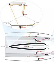 Harken 14mm Lead Ring