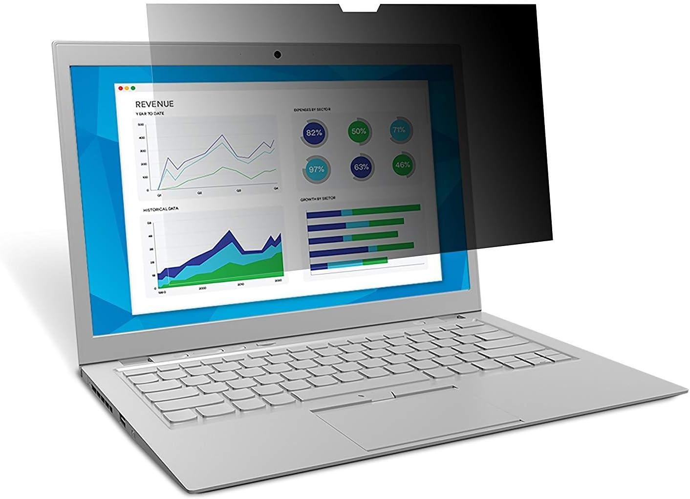 3M Privacy Filters for Laptops and Netbooks