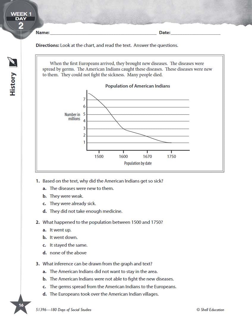 180 Days: Social Studies, Civics for 4th Grade Practice Workbook for Classroom and Home