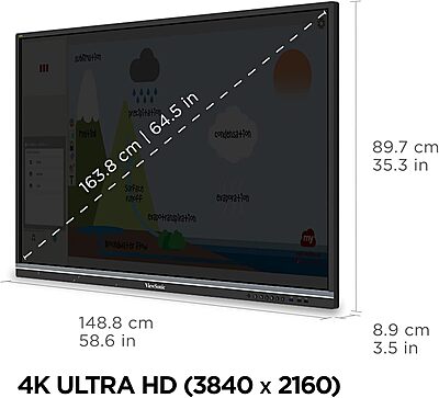 VIEWSONIC ViewBoard 4K Interactive Flat Panel Display