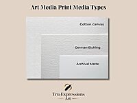 Rome Inkwash Watercolor Cityscape – Abstract Print