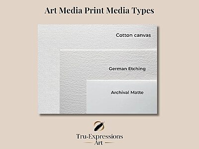 Rome Inkwash Watercolor Cityscape – Abstract Print Rome Inkwash Watercolor Cityscape – Abstract Print