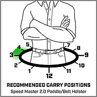 Galco Speed Master 2.0 Paddle/Belt Holster