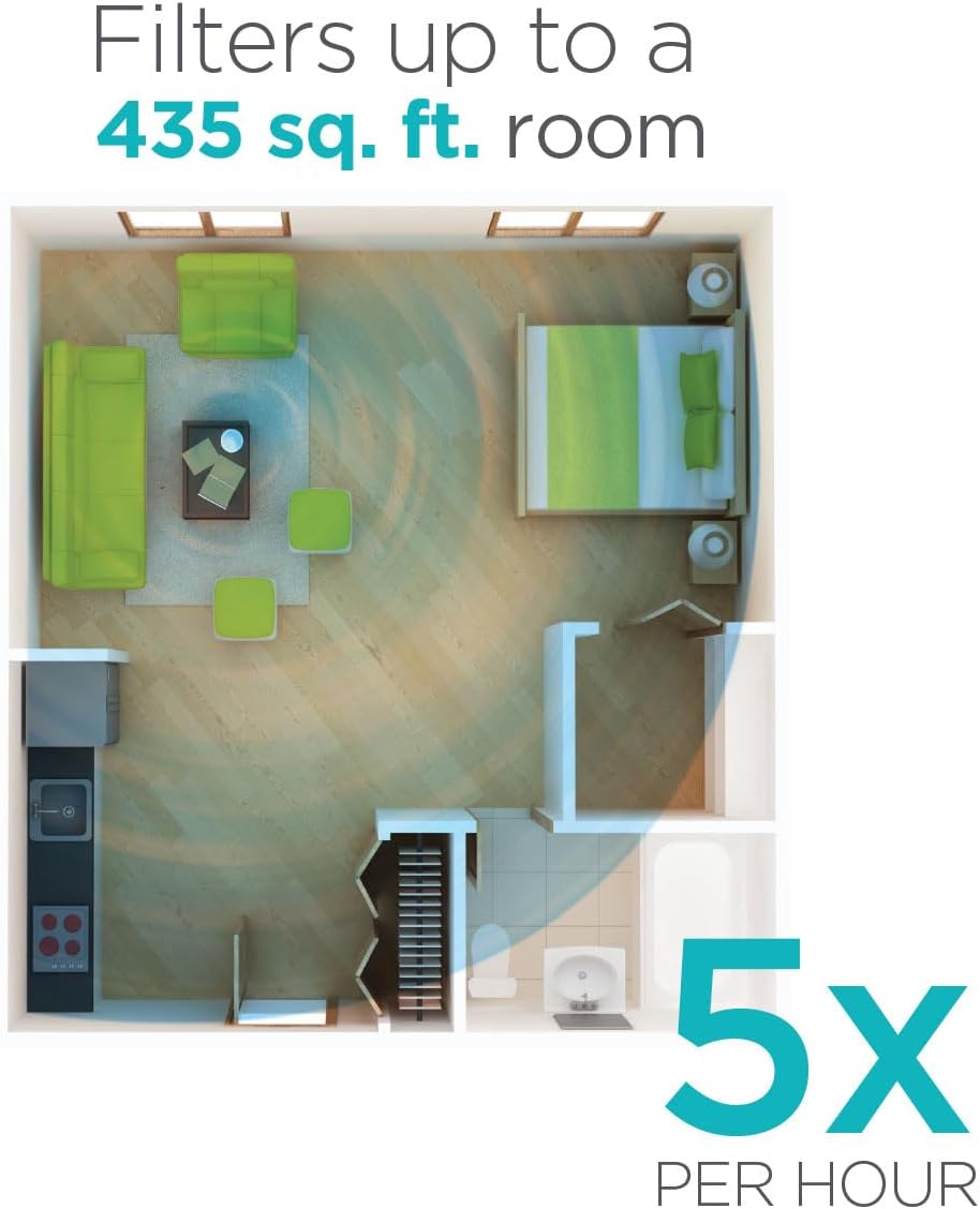 BLACK+DECKER Tabletop Air Purifier with Indicator Lights, HEPA Air Purifier for Rooms Up To 435 Sq. Ft. per 5 Air Changes