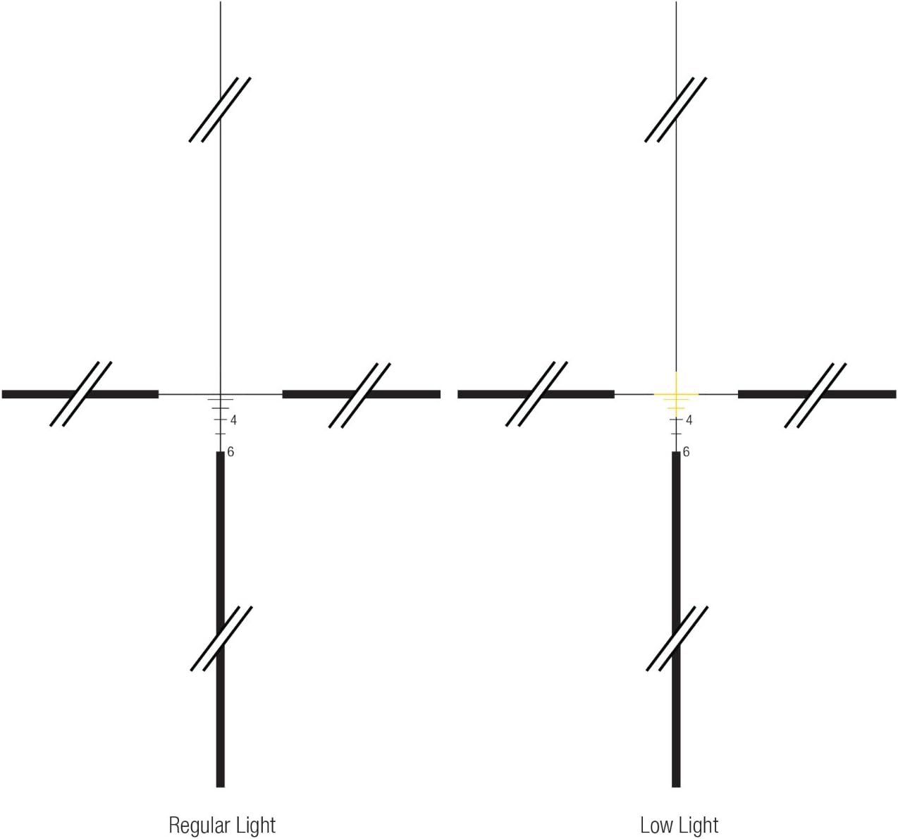 TRIJICON ACOG 4x32 Tritium Rifle Scope