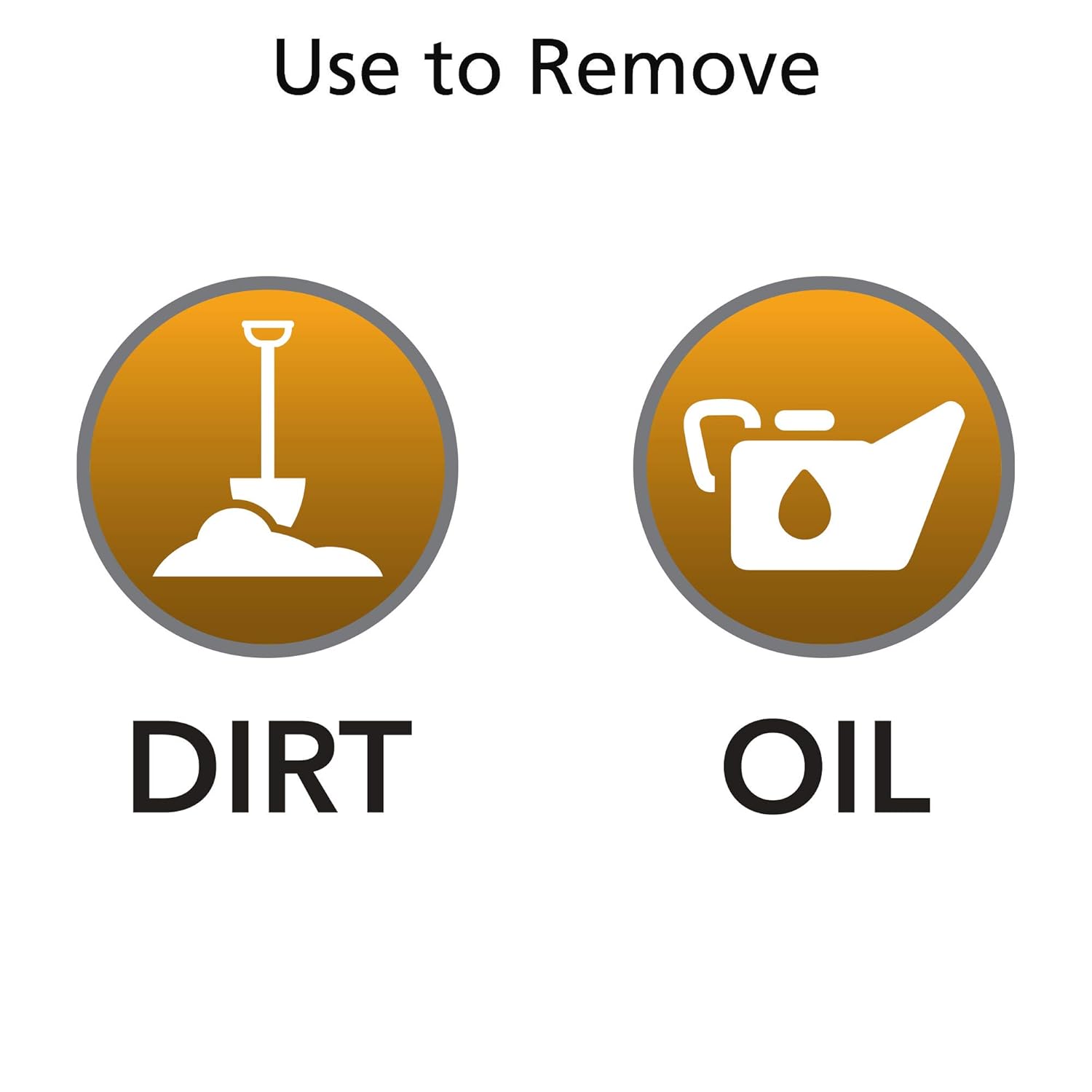 GOJO 1/2 Gallon Bottle White Natural Orange Citrus Scented Heavy Duty Hand Cleaner