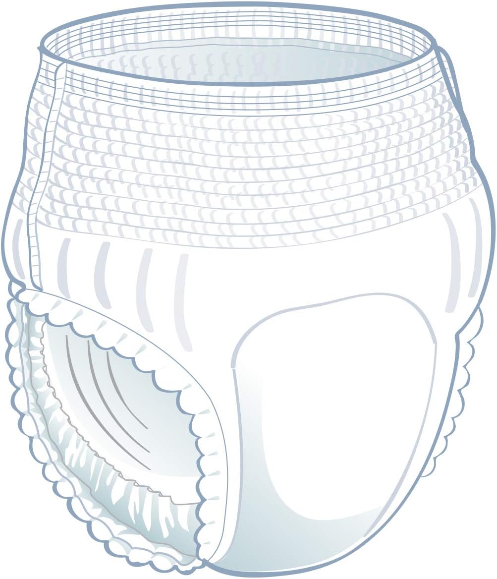 FitRight Super Protective Incontinence Underwear, Maximum Absorbency, Medium, 28 to 40", 20 Count