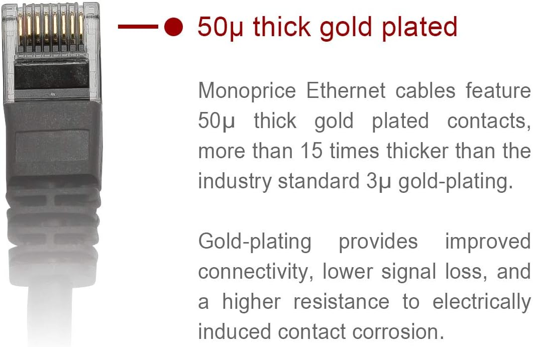 Monoprice Cat5e Ethernet Patch Cable - 30 Feet - Blue | Network Internet Cord - Snagless RJ45, Stranded, 350Mhz, UTP