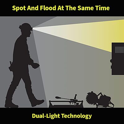 Nightstick XPP-5453G Intrinsically Safe Dual-Light Headlamp, Green