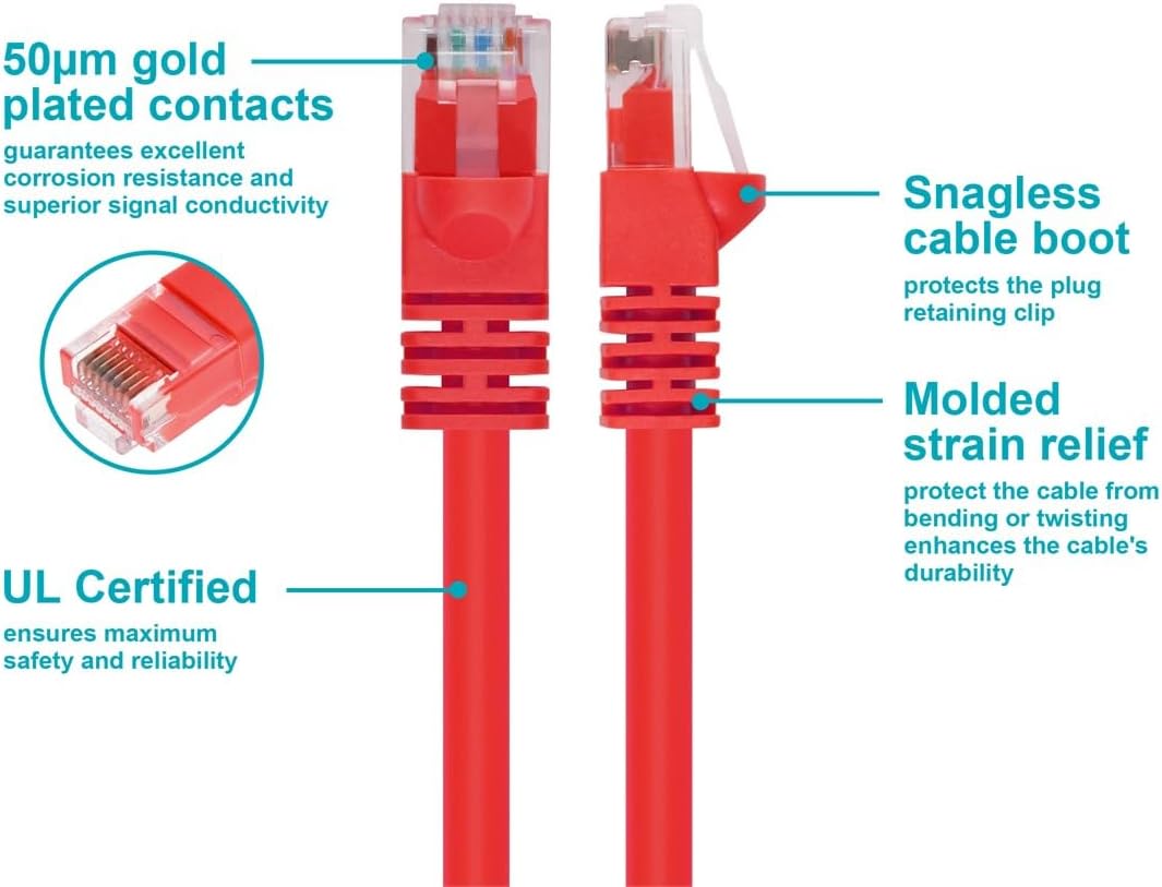 Monoprice Cat6 24AWG UTP Ethernet Patch Cable - Snagless RJ45, 550MHz, Pure Bare Copper
