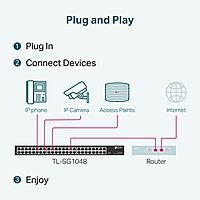 TP-LINK Gigabit Unmanaged Ethernet Switch | Fanless Metal Shielded Ports