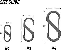 NITE IZE S-Biner Aluminum Dual Carabiner
