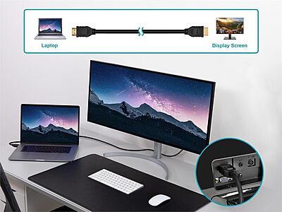 Monoprice High Speed HDMI Cable - Commercial Series, CL2 In-Wall Rated, Gold-Plated