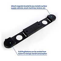 Moldex Double Bracket Magnetic for PlugStation®/Ecostation 6869