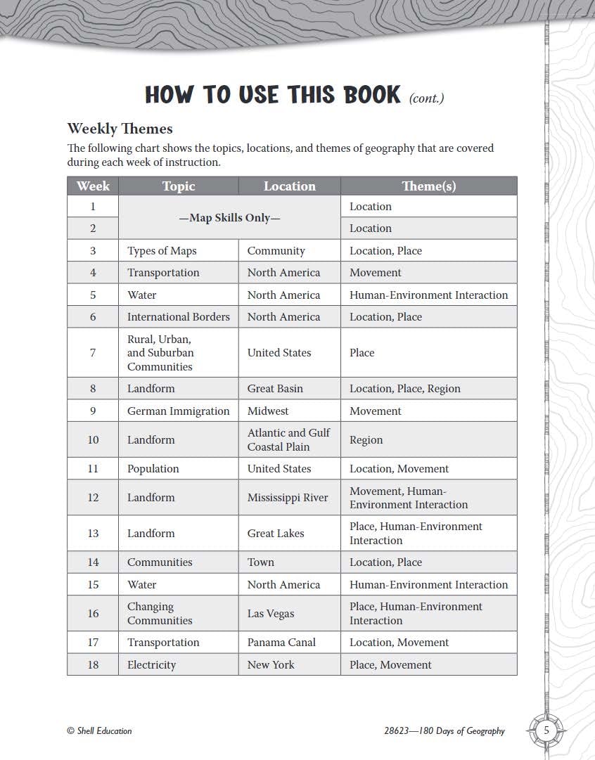 180 Days™: Social Studies, Geography for 2nd Grade Practice Workbook for Classroom and Home