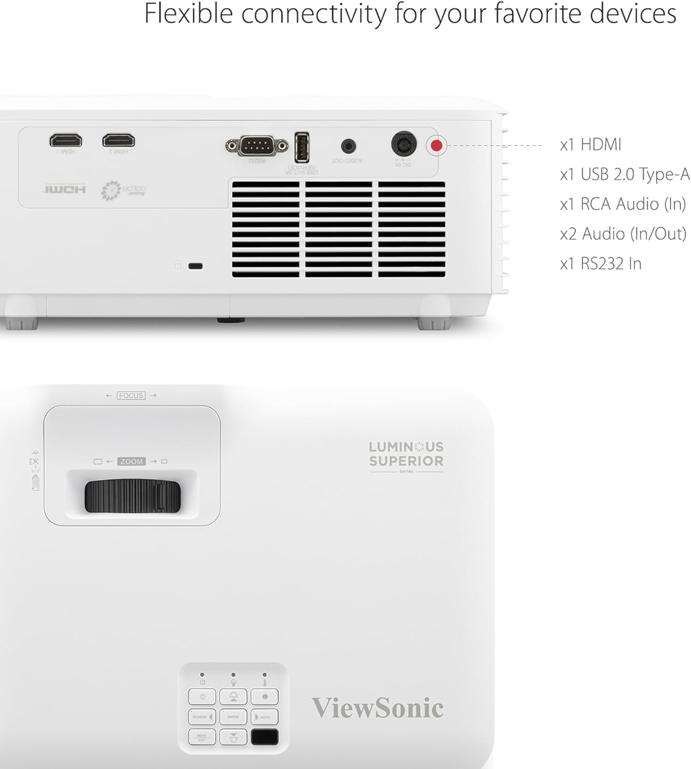 ViewSonic LS740 5000-Lumen Laser Projector