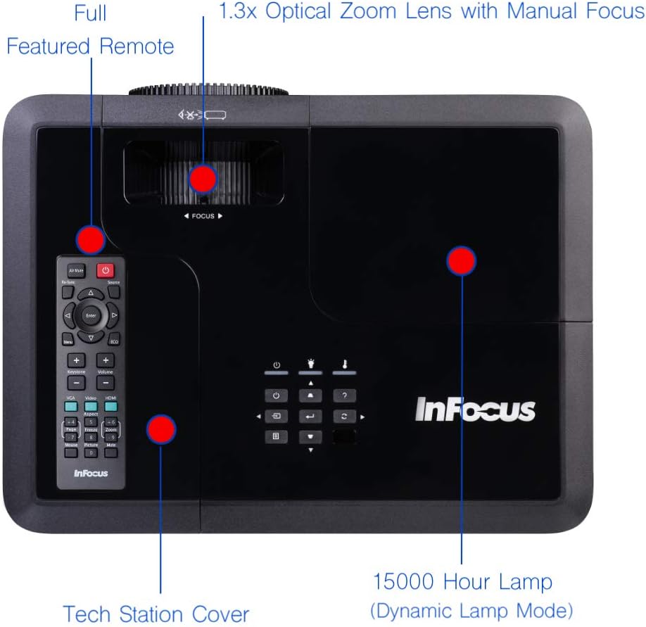 InFocus IN2136 DLP WXGA 4500 Lumens, 1.3X Zoom, 3X HDMI, VGA, 3D and Wi-Fi Ready TechStation Projector