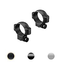 LEUPOLD LeupoldRM Forged Steel Scope Ringmounts