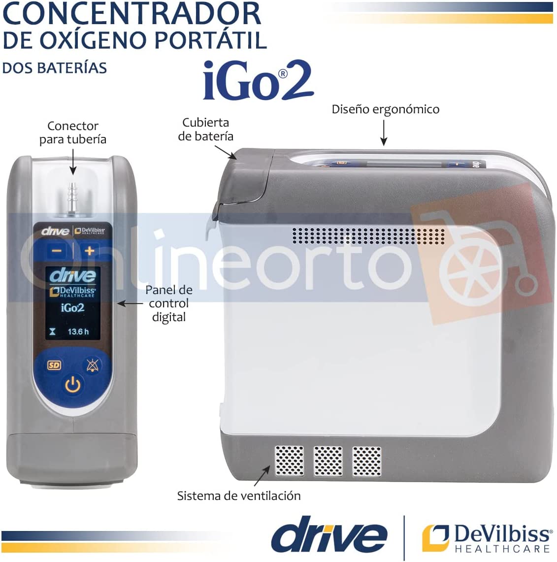 Concentrador de Oxígeno de 5 Litros Portátil
