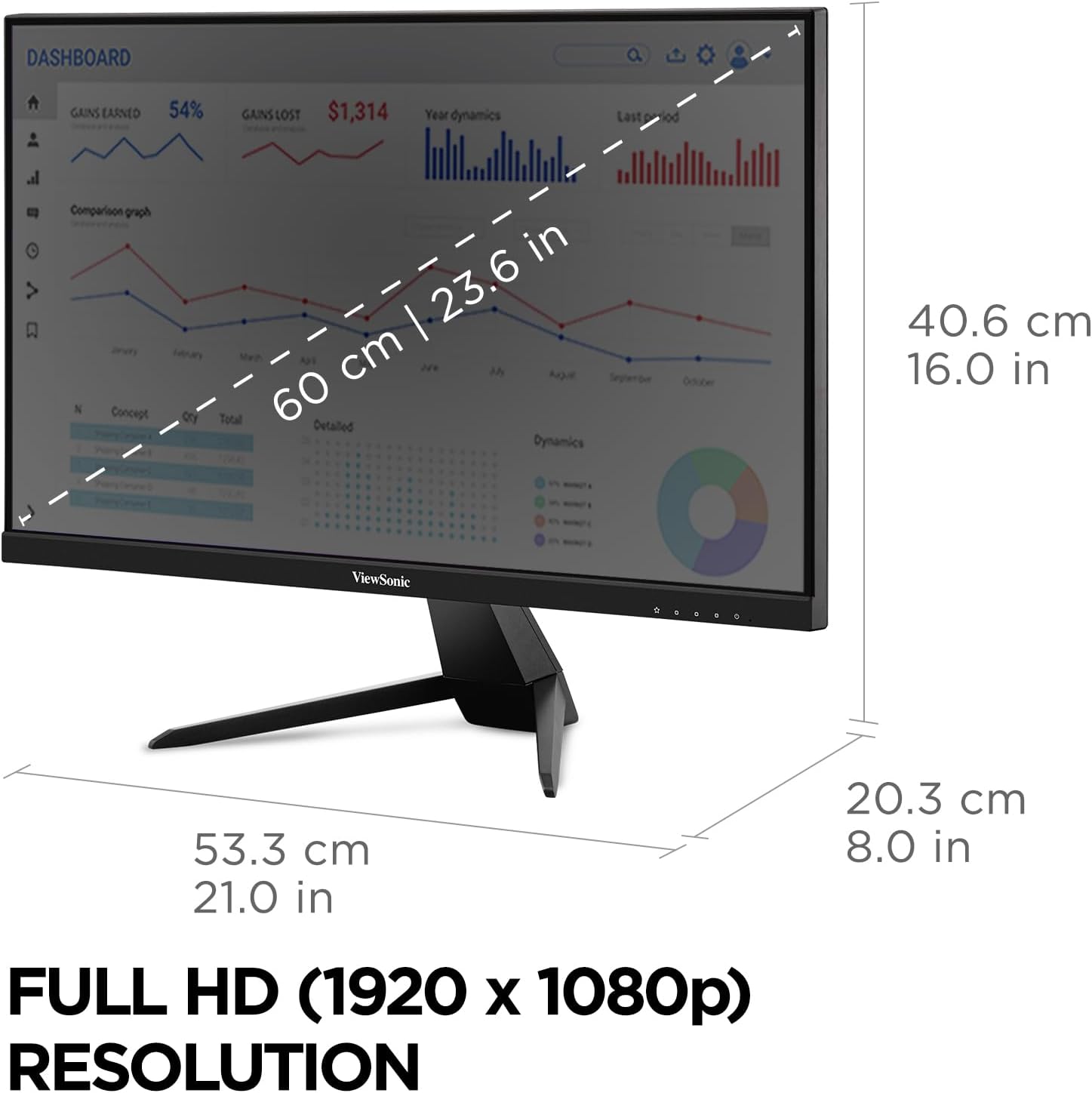 ViewSonic VX Series IPS Monitors with 65W USB-C and Ultra-Thin Bezels