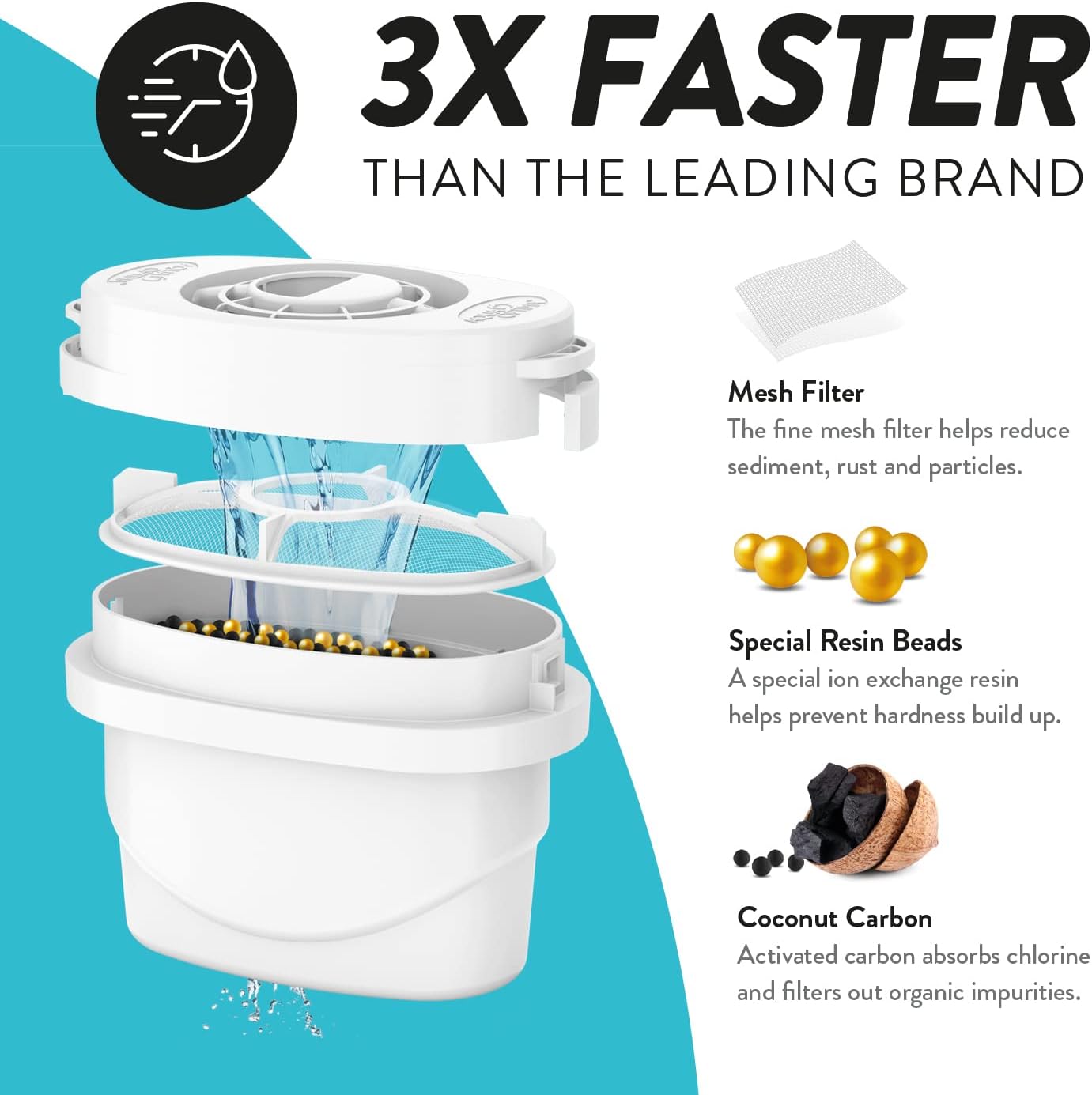 Aqua Optima Countertop Hot Water Dispenser & Filtration System