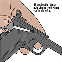 REAL AVID Gun BOSS PRO Precision TLS