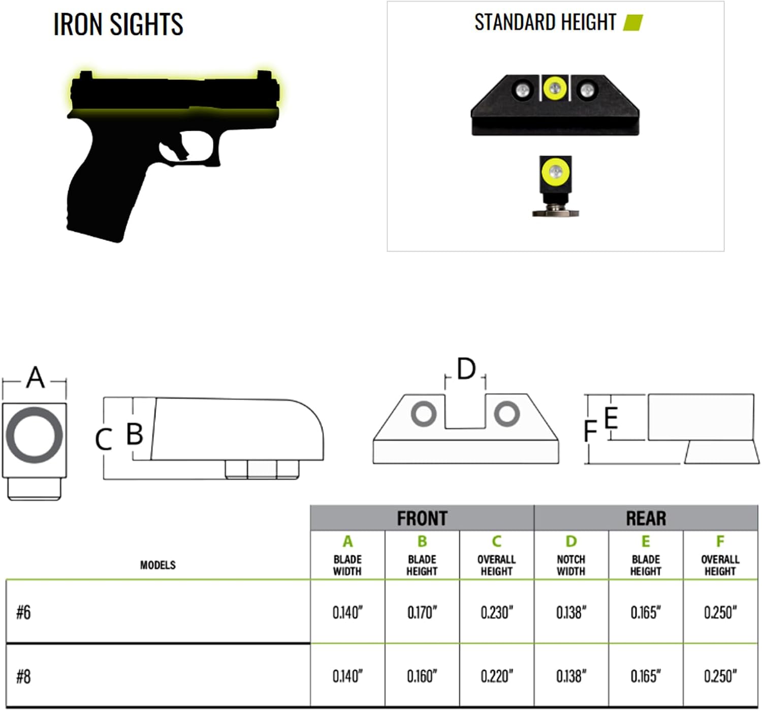 NIGHT FISION Standard Height Perfect Dot Tritium Night Sight Set for Sig Sauer P-Series
