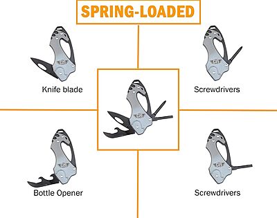 UZI UZI-GS-001 Survival Tactical Combo Pack with Multi-Tool Pliers and Keychain, Black