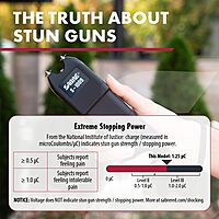 SABRE 2-in-1 Stun Gun with Flashlight and Anti-Grab Bar Technology, Painful 1.250 µC Charge, 120 Lumens