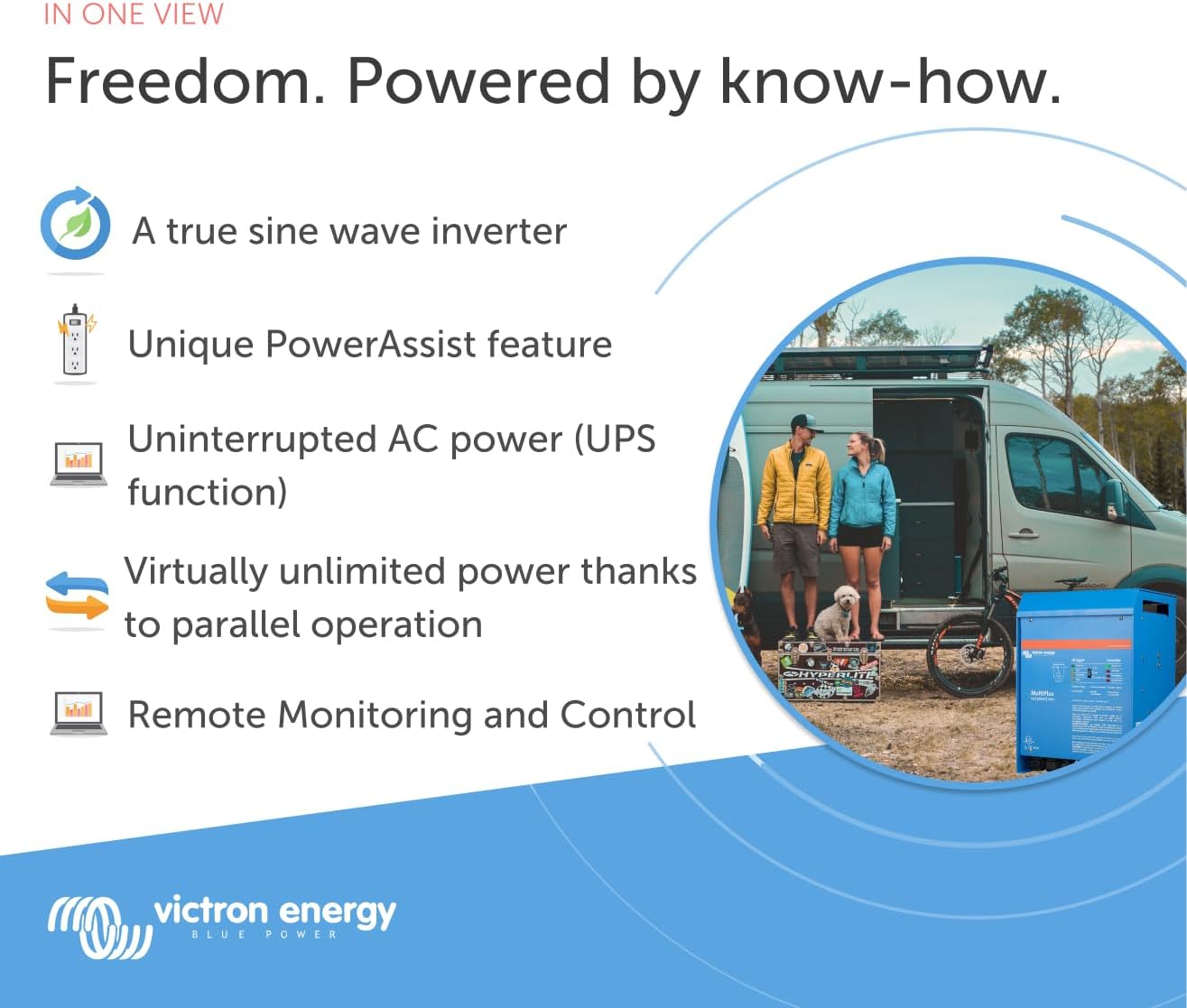 Victron Energy MultiPlus 12V 3000VA Inverter/Charger