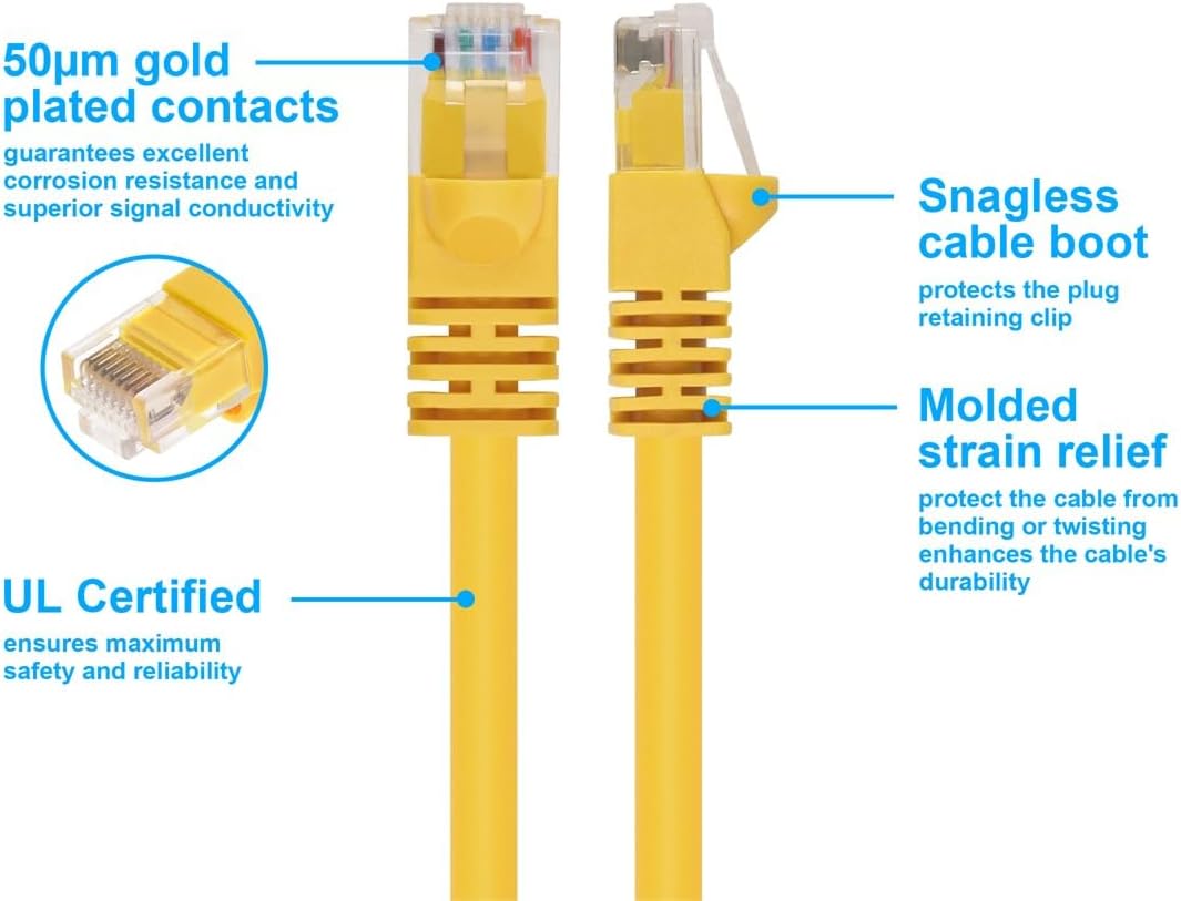 Monoprice Cat6 24AWG UTP Ethernet Patch Cable - Snagless RJ45, 550MHz, Pure Bare Copper