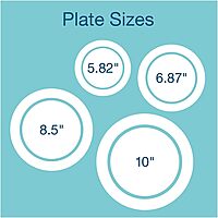Dixie Pathways Soak Proof Shield Heavyweight Paper Plates, 10.13" Dia, Green/burgundy, 125/pack