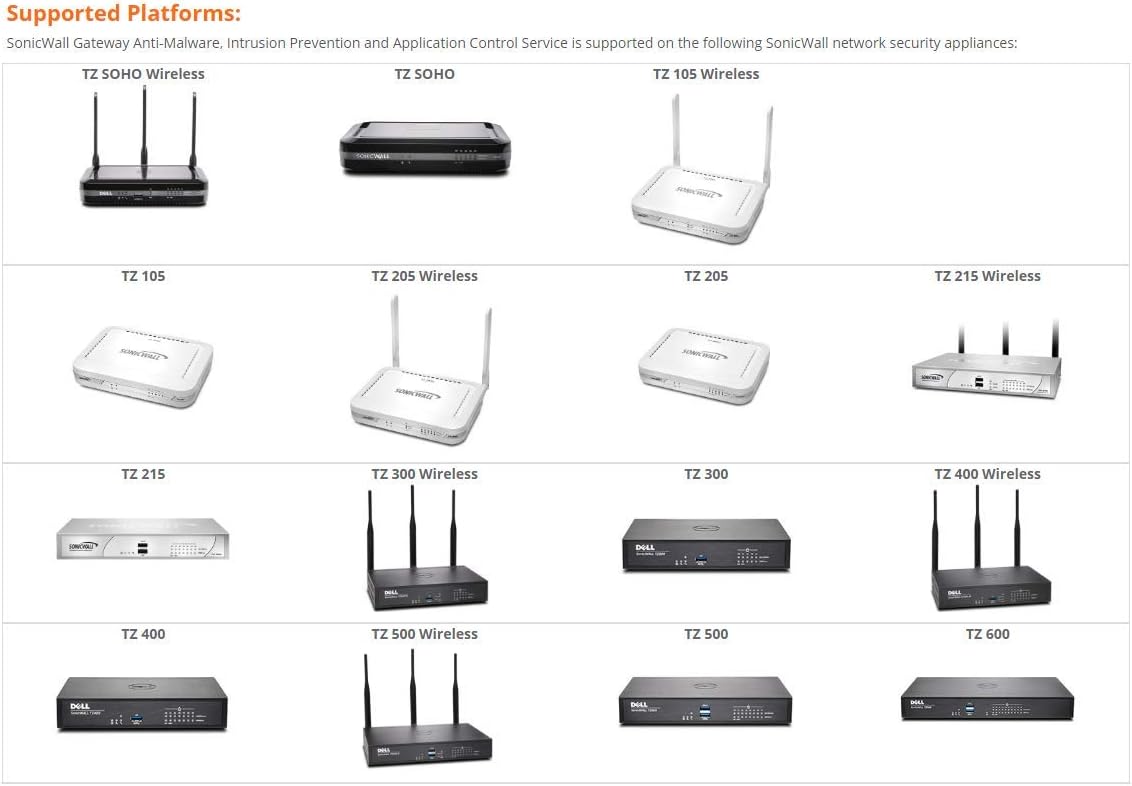 SonicWall Content Filtering Service for TZ470W - 2 Year License - URL Filtering & Web Access Control for Safe, Compliant