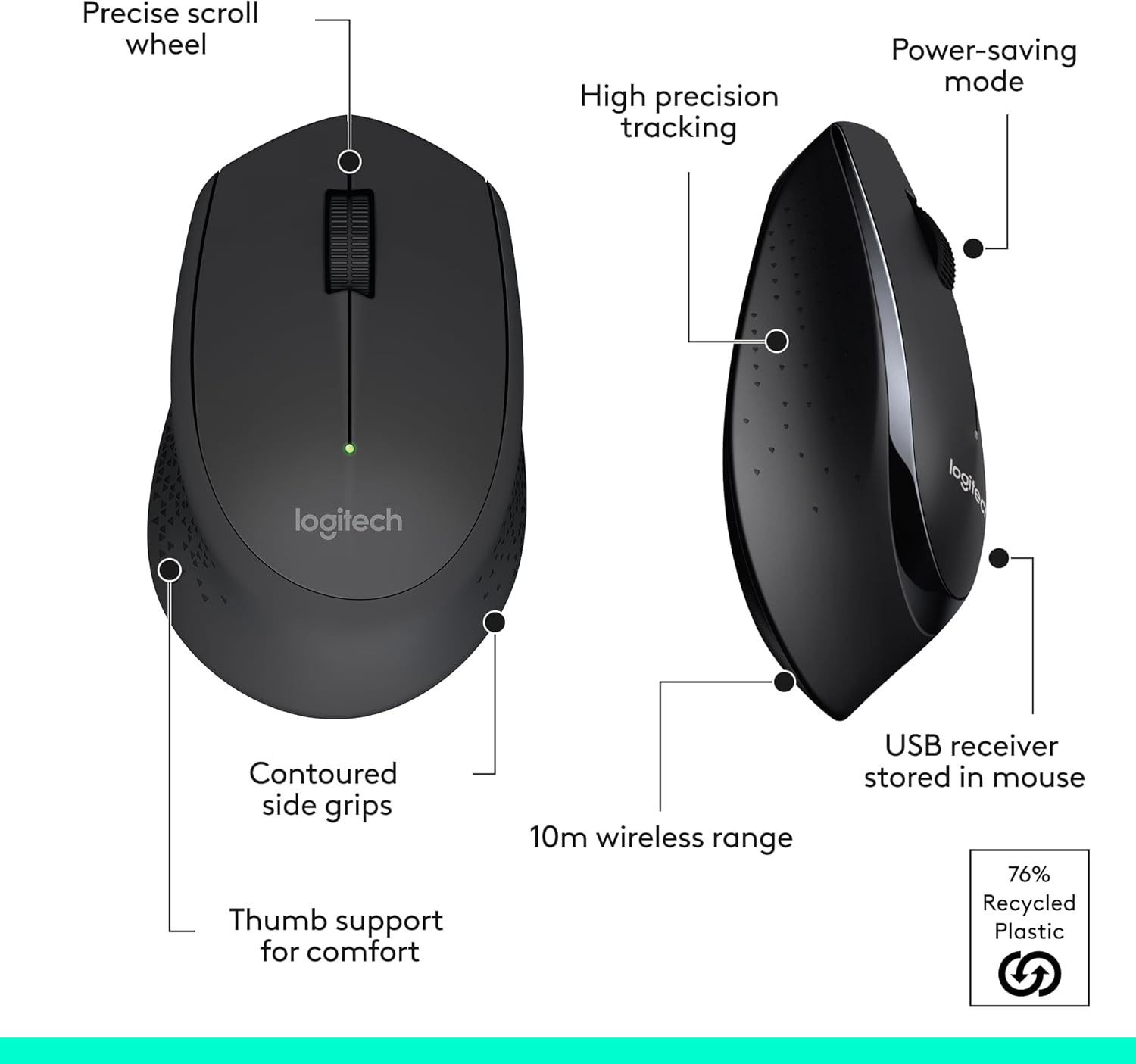 Logitech MK345 Wireless Keyboard and Mouse Combo with Palm Rest, 2.4 GHz USB Receiver, Compatible with PC, Laptop