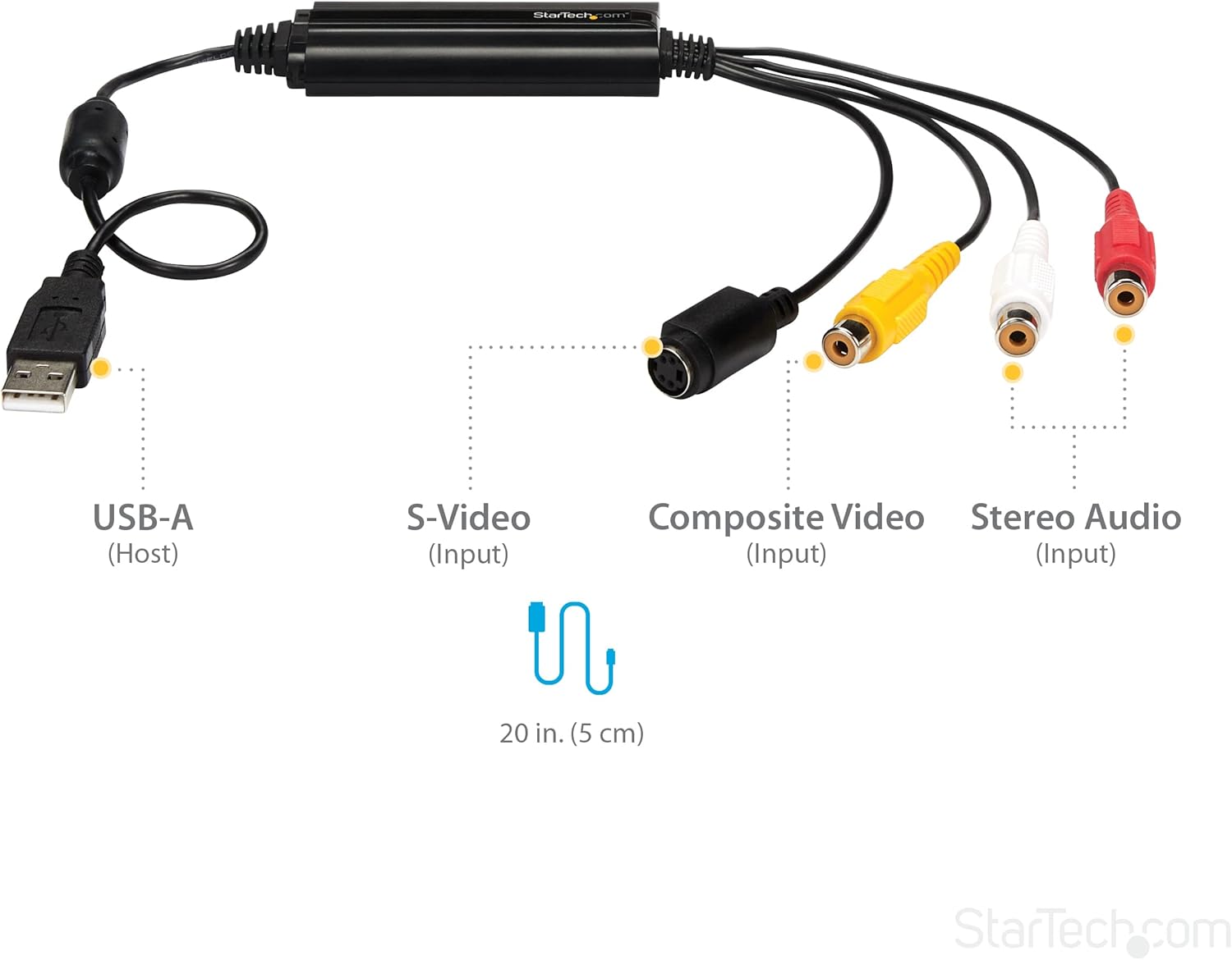 StarTech.com USB Video Capture Adapter Cable - S-Video/Composite to USB 2.0 SD Video Capture Device Cable - Twain Support