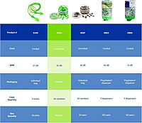 MOLDEX Uncorded Disposable Foam Earplug Jar