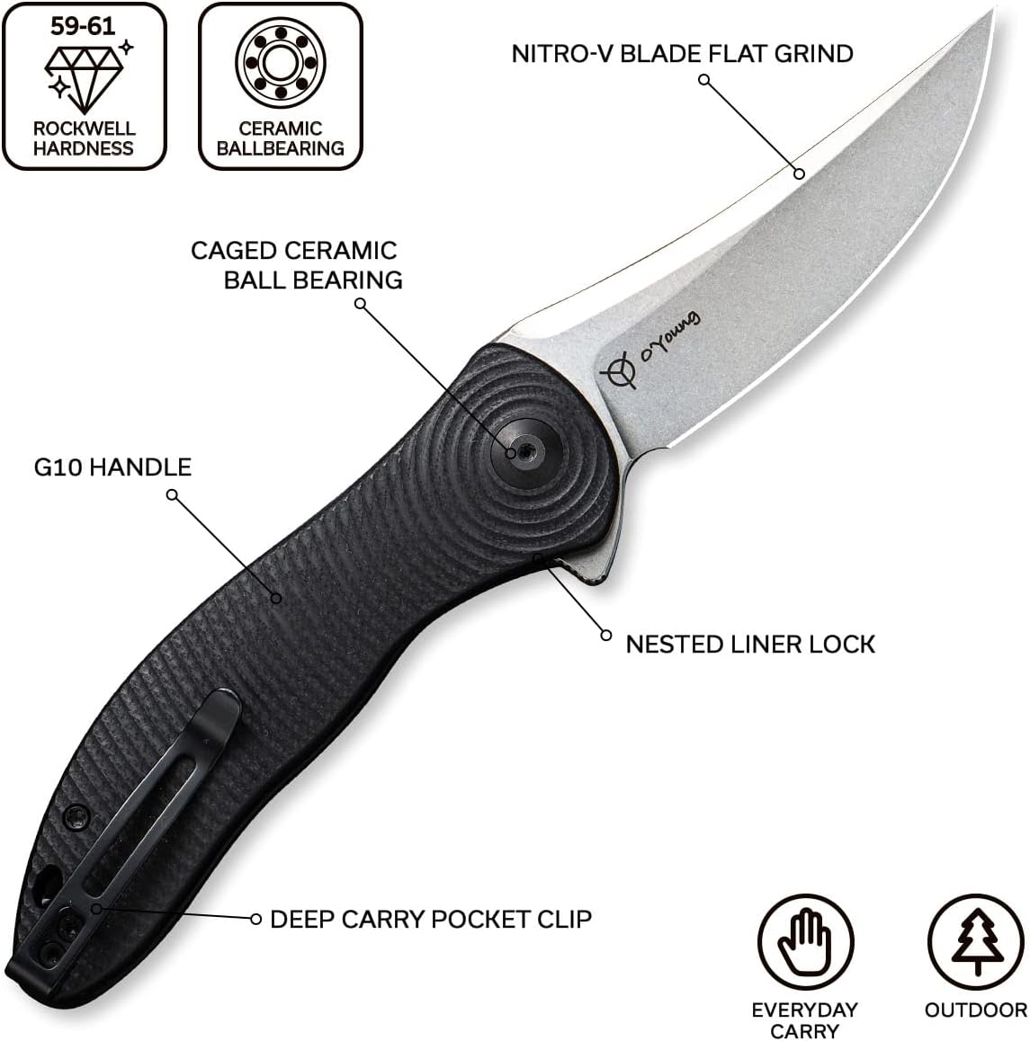 CIVIVI Synergy3 Pocket Knife - 3.24 Nitro-V Stonewashed Black G10