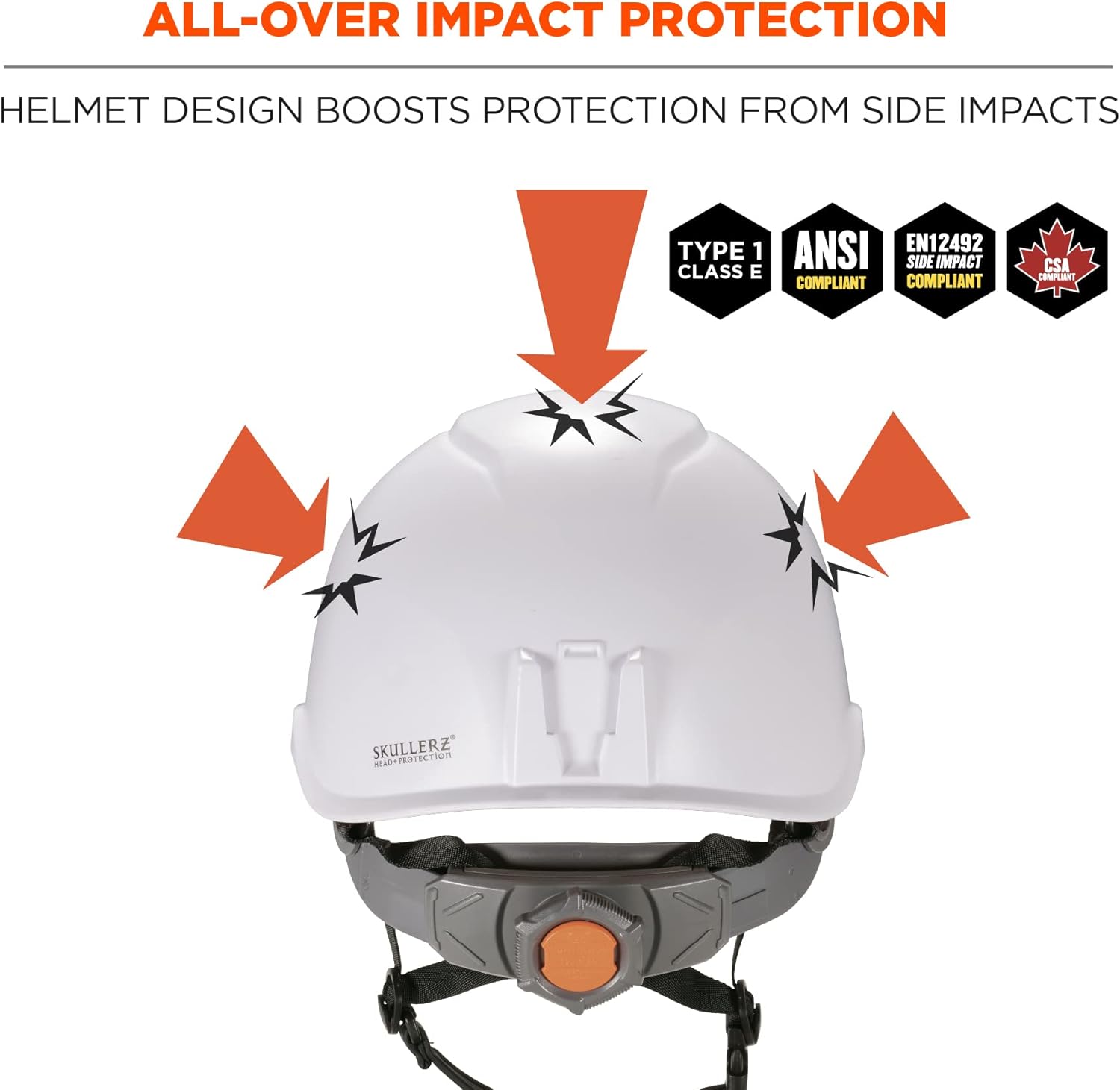 ERGODYNE Skullerz 8974 Class E Type 1 Safety Helmet
