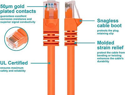 Monoprice Cat6 24AWG UTP Ethernet Patch Cable - Snagless RJ45, 550MHz, Pure Bare Copper