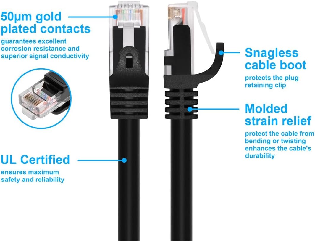 Monoprice Cat5e Flexboot Ethernet Patch Cable - Snagless RJ45, 24AWG, UTP, 350MHz