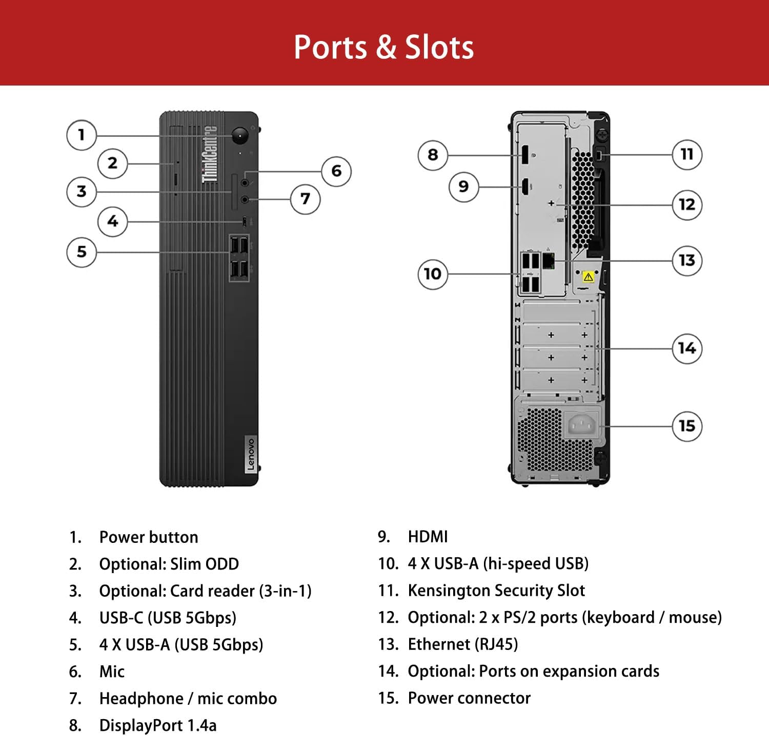 Lenovo ThinkCentre M70s SFF Business Desktop | 14th Gen Intel 10-Core i5-14400 | 16GB DDR5 | 512GB SSD | HDMI | DP | Wi-Fi 6